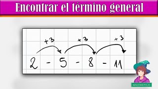 Encontrar el termino general de una sucesion numérica [upl. by Ozzie267]