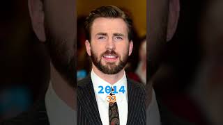 Chris Evans Transformation from 1999  2024 chrisevans captainamerica shorts [upl. by Tremain]