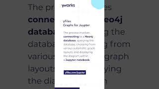 Visualize Neo4j graph data in Python [upl. by Ailuj716]