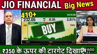 Jio financial services stocks letest news jio stockmarket ytshorts viral trading yt youtube [upl. by Adnahsed710]