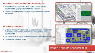 ECADMCAD  Nouveautés 2025 SOLIDWORKS amp 3DEXPERIENCE Works [upl. by Jesh]