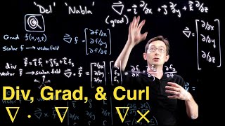 Div Grad and Curl Vector Calculus Building Blocks for PDEs Divergence Gradient and Curl [upl. by Raviv]