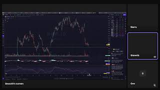 Legerity Trading Live Stream [upl. by Llabmik]