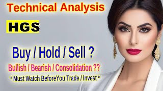 Hinduja Global Solutions Stock Analysis Key Levels and Trading Insights [upl. by Wolpert621]