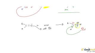 ELECTROMERIC EFFECT E [upl. by Tra720]