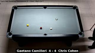 Gaetano Camilleri vs Chris Cohen  Euro O60 Ranking Tournament 4  Final [upl. by Kjersti835]