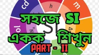 SI UNIT IN PHYSICS SONG Part  2 Teacher  Nirapada Mallik physics playfulphysics [upl. by Conall]