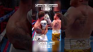 Canelo Alvarez vs Caleb Plant  Fast Fight CaneloAlvarez CalebPlant sports boxing ko [upl. by Mobley]