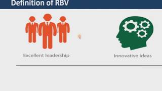 Industry 40Introduction to Resource Based View of a Firm [upl. by Ateuqahs209]