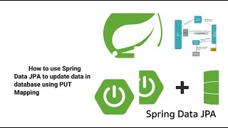 How to use Spring Data JPA to update data in database using PUT Mapping springboot codetechies [upl. by Flem]