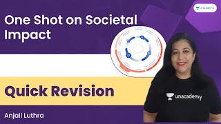 One Shot on Societal Impact  Quick Revision  Anjali Luthra [upl. by Rainah]