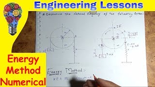 Energy Method NUMERICAL1 Undamped free Vibrations Dynamics of Machinery [upl. by Leirol226]