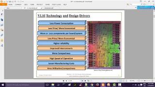 VLSI Circuits and systems  ModelSim CAD Demo  HDL [upl. by Sisak]