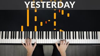 Yesterday  The Beatles  Tutorial of my Piano Cover [upl. by Ellivro]