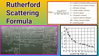 Rutherford scattering formula  Derivation of rutherford scattering formula  Scattering Formula [upl. by Aeet]