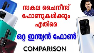 ഇതിൽ ഏതാണ് ഒരു നല്ല ഫോൺMicromax IN Note 1 Vs Redmi Note9Prime ampRealme Narzo 20Poco M2InfinixHot 10 [upl. by Nylecsoj]