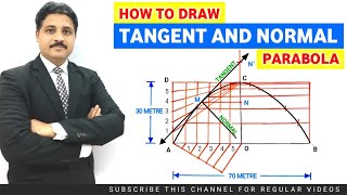 HOW TO DRAW TANGENT AND NORMAL TO PARABOLA IN ENGINEERING DRAWING AND ENGINEERING GRAPHICS [upl. by Zacharia]