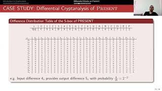 Differential Cryptanalysis Explained on PRESENT [upl. by Opiuuk402]