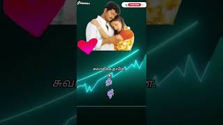 Manase Manase Song LyricsNenjinile Movie SongVijay Isha koppikar shorts [upl. by Ermeena]