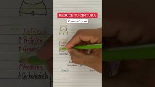 Cintura de avispa CON ESTOS 3 SIMPLES PASOS nutricion tips fitness gym gymlife [upl. by Folger]