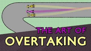 The art of overtaking in F1  How Ricciardo beat them all in China [upl. by Hteik]