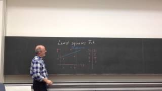 Methode der kleinsten Fehlerquadrate Teil 1 [upl. by Ariew]