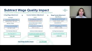 Impact Accounting Walkthrough [upl. by Dragde]