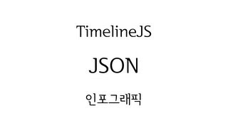 TimelineJS 사용법  JSON [upl. by Stieglitz531]