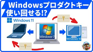 【検証】Windowsプロダクトキー 他のPCで使い回せるのか⁉やってみた [upl. by Neilson]