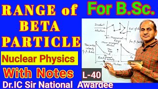 RANGE of ELECTRON  RANGE of BETA PARTICLE  ABSORPTION CURVE  L40 [upl. by Grefe]