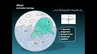 Form Meets Function The Polar Art Problem [upl. by Cobbie]