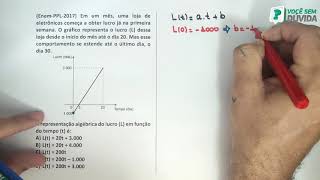 Função do 1° grau  Enem PLL 2017  QUESTÃO 15 [upl. by Lahcim]