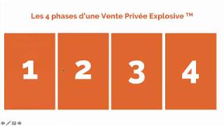 4 étapes pour une Vente Privée Explosive [upl. by Ramaj554]