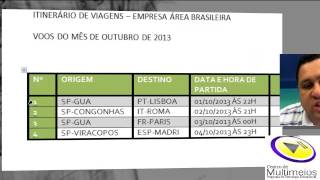 Curso de Word 2010 Essencial  6ª Aula [upl. by Cleary]