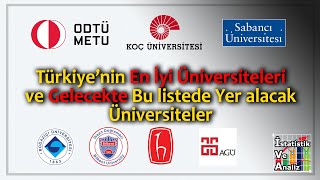 Türkiyenin EN İYİ ÜNİVERSİTELERİ ve Gelecekte Bu Listede Olacak Üniversitlerimiz [upl. by Yejus]