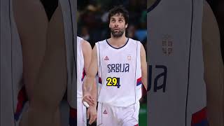 Miloš Teodosić – jedan jedini i neponovljivi shorts teodosic teodosić teo kkcz basketball [upl. by Sacksen]