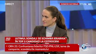 Ultimul sondaj Se schimbă ierarhia în top 5 candidați la Cotroceni [upl. by Bob329]