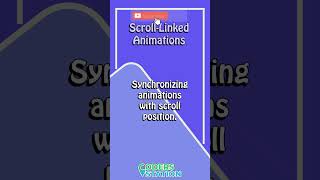 🔄 Create VIRAL Scroll Animations in 30 Seconds webdev animation css javascript frontend [upl. by Attenra]