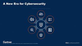 Gartners Top Predictions for Cybersecurity 20232024 [upl. by Amihc]