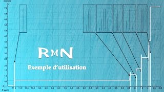 RMN  Exemple dutilisation [upl. by Enilehcim601]