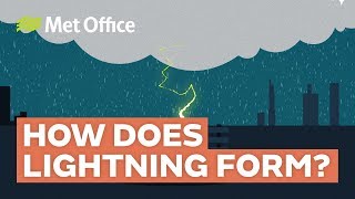 How does lightning form [upl. by Ilana]