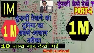 Kundali kaise dekhe PART4 कुंडली देखने का दुनिया का सबसे आसान तरीका astrology jyotish kundali [upl. by Eloci647]