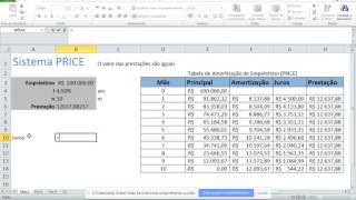 Sistema de amortização de empréstimos PRICE Parte 23 [upl. by Eesyak]