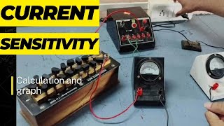 To determine the current sensitivity of a moving coil galvanometer 12thphysics a2zpractical991 [upl. by Boles]