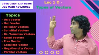 Vector Algebra L 1 C  Types of Vectors  Class 12 Maths  NCERT CH 10  JEE Main  D K SAHNI [upl. by Anileve]