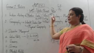 APPSC Group1Group2 Syllabus And Preparation Orientation by Deepika Reddy wwwshikaraacademycom [upl. by Artemis]