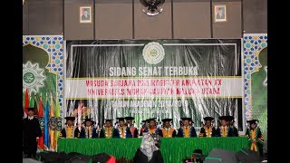 Live Streaming Wisuda UMMU Ternate Tanggal 12102019 [upl. by Alyal821]