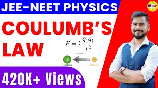 2Coulombs law  electrostatic  IIT JEE  SACHIN SIR [upl. by Sadella900]