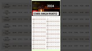 2024 İstanbul Ramazan İmsakiyesi istanbul ramazan2024 ramazan oruç iftar imsakiye [upl. by Ripley]