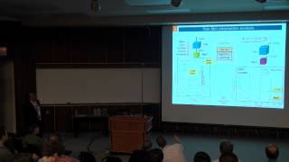 Xray Diffraction and Reflectometry [upl. by Ahsim]